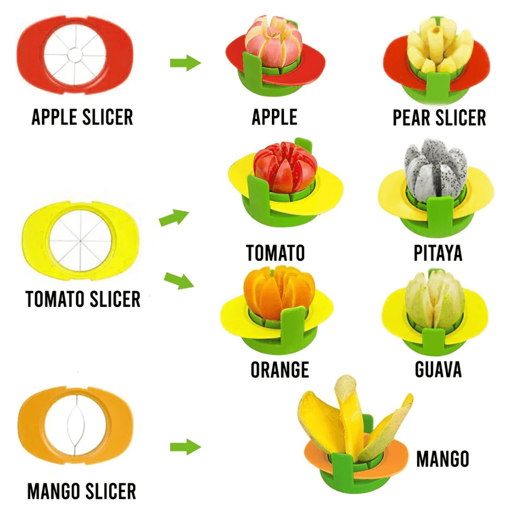 4-in-1 Slicer PRO