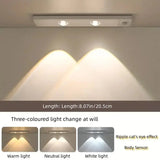 Motion Sensor LED Light