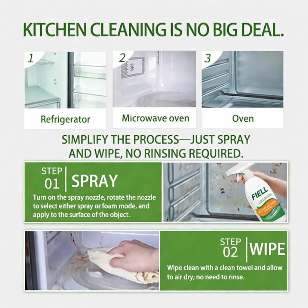 IonClean Pro Kitchen Spray