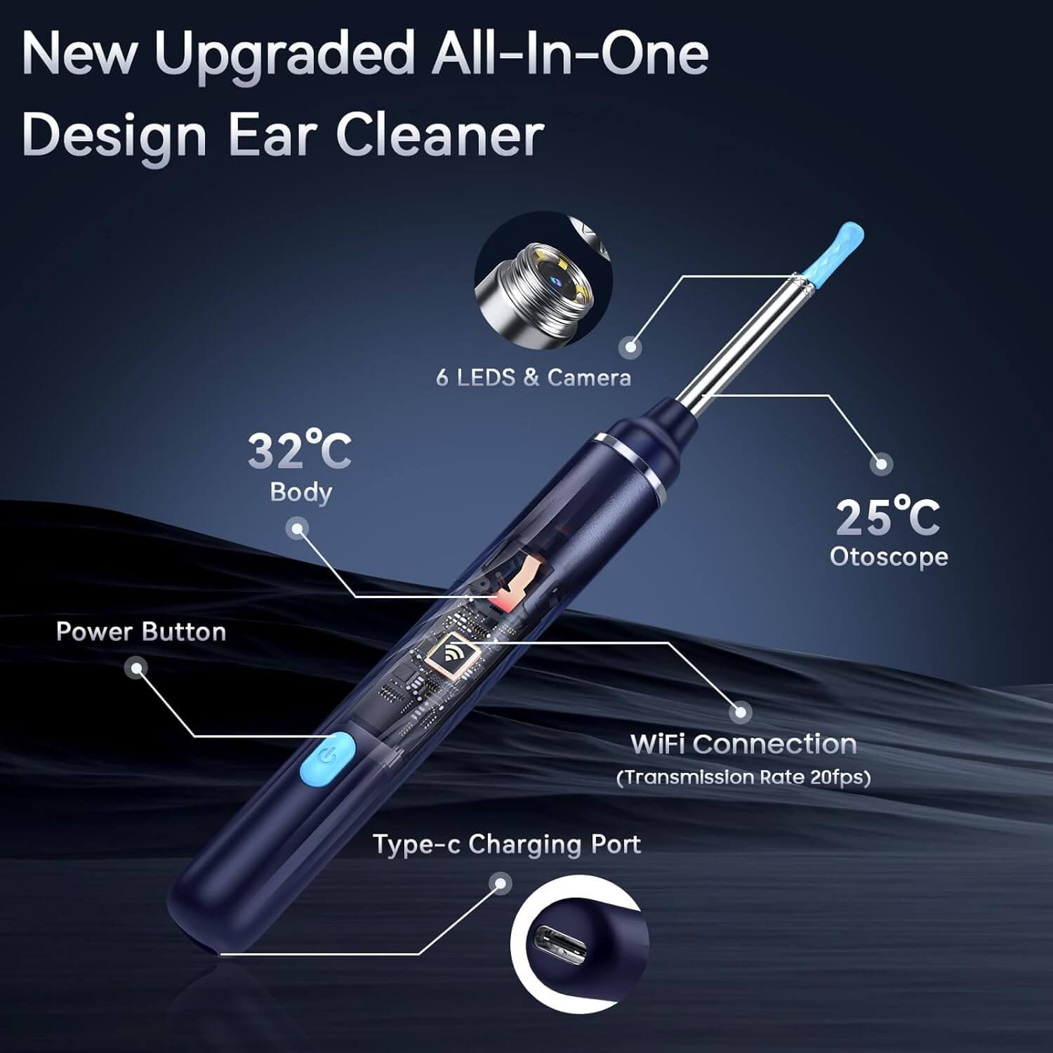 Bloame ProVision HD Ear Camera