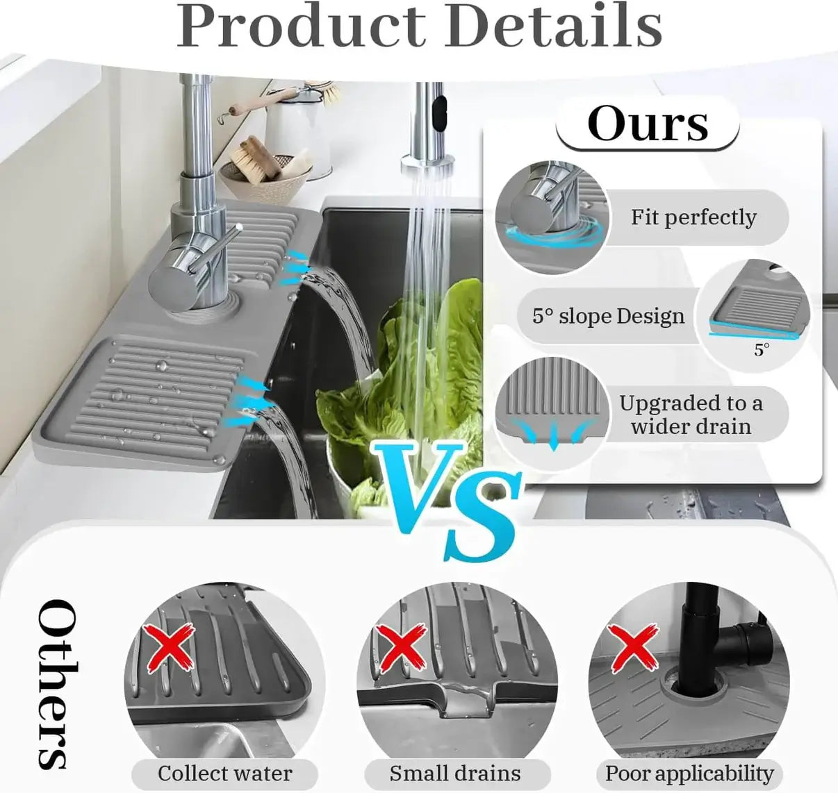 Faucet Guard & Draining Mat