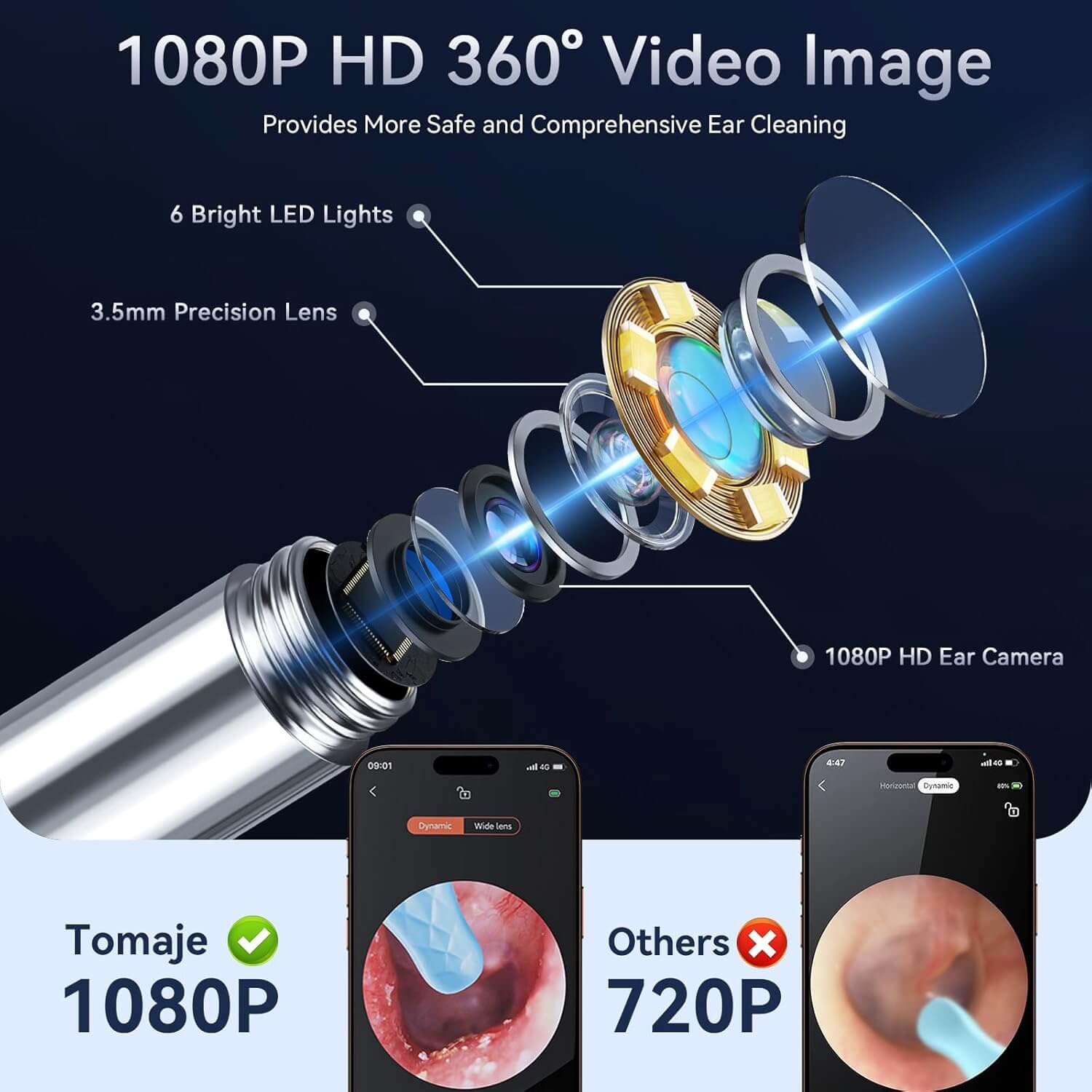 Bloame ProVision HD Ear Camera