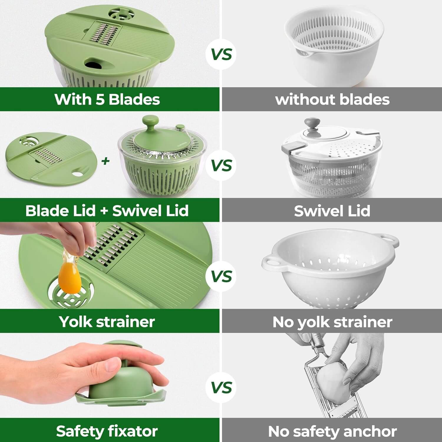 3-in-1 Salad Spinner, Vegetable Washer & Chopper