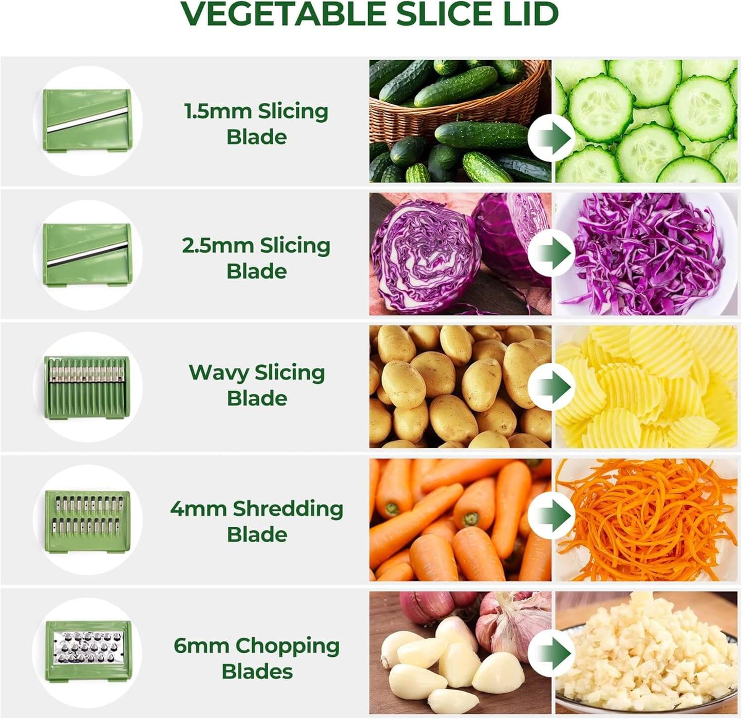3-in-1 Salad Spinner, Vegetable Washer & Chopper