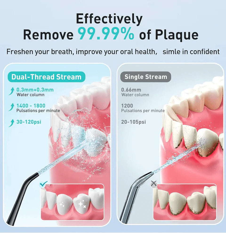 Flosser PRO