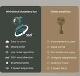 Portable Silent Mini Bladeless Fan