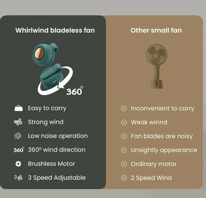 Portable Silent Mini Bladeless Fan