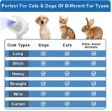 Advance Steam Brush for Pets